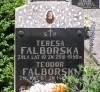 Grave of Teresa Falborska and Teodor Falborski